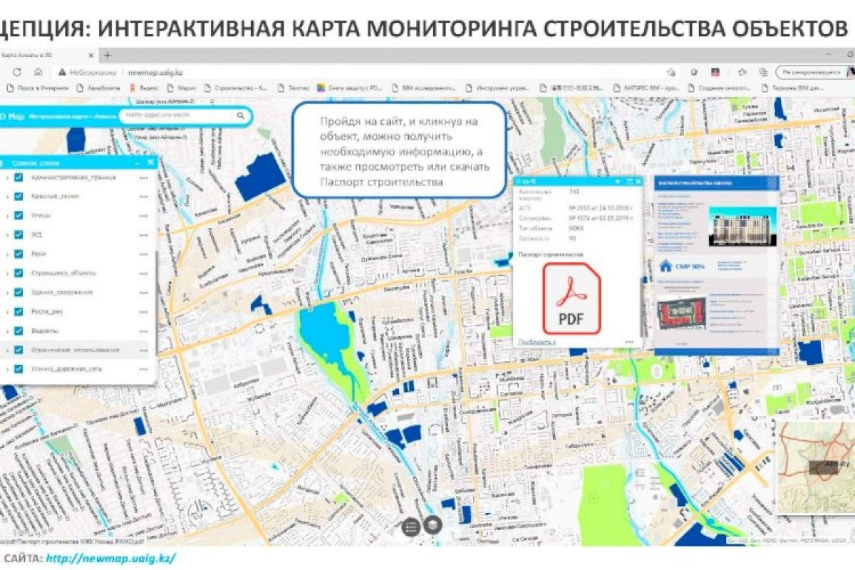 Источник изображения: Управление городского планирования и урбанистики Алматы