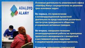 О деятельности проектного офиса  «Almaty – Adaldyq Alany»