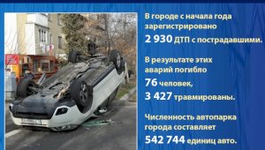 В Алматы с начала года в ДТП погибло 76 человек