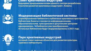 Алматы-2020: основные показатели социально-экономического развития (Развитие креативной экономики)