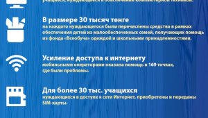 Алматы-2020: основные показатели социально-экономического развития (Образование)