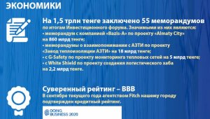 Алматы-2020: основные показатели социально-экономического развития (Экономика)