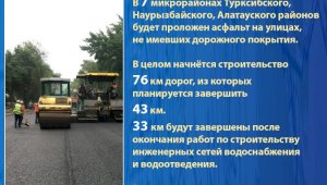 В Алматы начнется строительство  76 км новых дорог