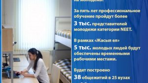 В Алматы продолжится активная  социальная политика с акцентом  на молодежь