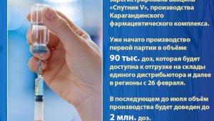 С 15 февраля будет  зарегистрирована вакцина  «Спутник V», производства  Карагандинского  фармкомплекса