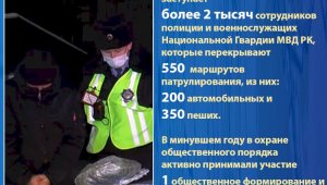 В Алматы ежесуточно на охрану порядка  заступает более 2 тысяч сотрудников  полиции и военнослужащих