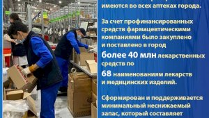 В Алматы ситуация на лекарственном рынке остается стабильной