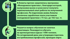 За первый квартал в Алматы трудоустроено свыше 8 800 горожан