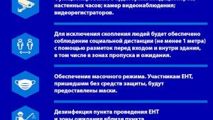 О мерах эпидбезопасности при проведении ЕНТ в Алматы