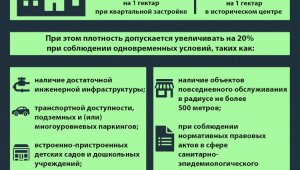 В Алматы строительство будет проводиться  с учётом плотности населения