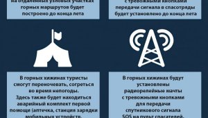 В горах близ Алматы построят 15 хижин с тревожными кнопками для туристов