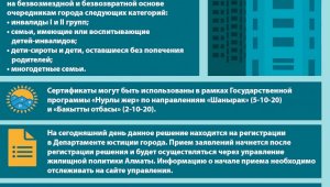 О жилищных сертификатах для горожан, состоящих в очереди на жилье в Алматы
