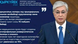 Ежегодное количество грантов на подготовку в резидентуре будет увеличено на 70%  – Президент Казахстана