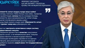 Предстоит выстроить качественно новую систему государственных закупок – Касым-Жомарт Токаев