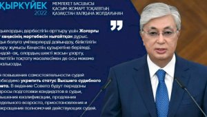 Касым-Жомарт Токаев: Для повышения самостоятельности судей необходимо укрепить статус Высшего судебного совета