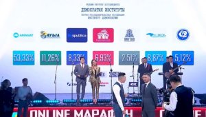 Институт демократии представил третий exit-poll по выборам в Казахстане