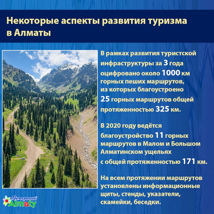 В Алматы за 3 года благоустроено 25 горных маршрутов