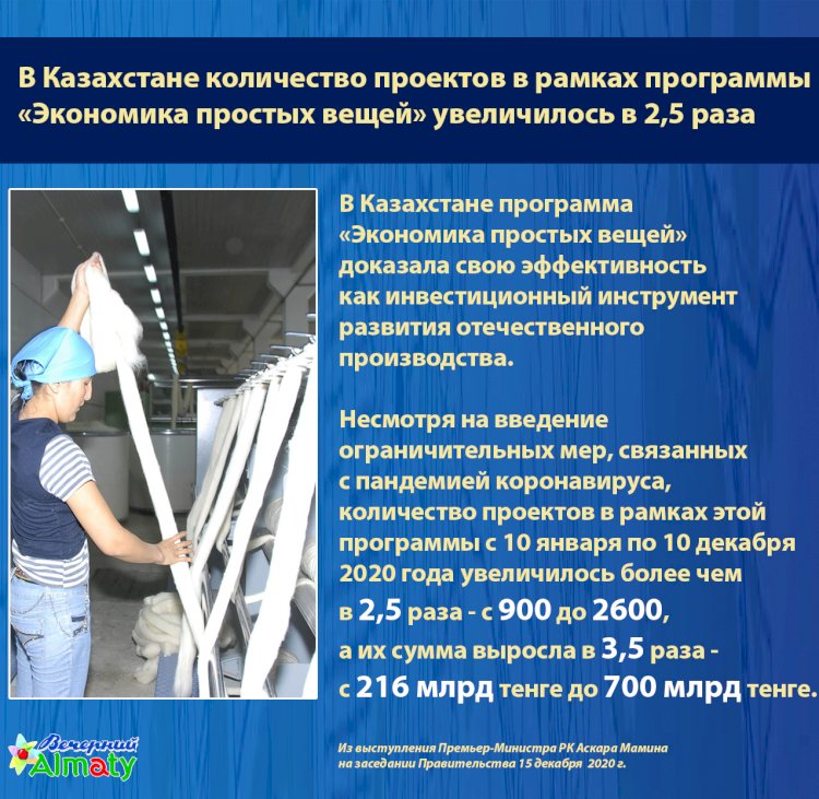 Аскар Мамин: Программа  «Экономика простых вещей» доказала свою эффективность