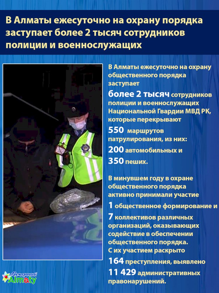 В Алматы ежесуточно на охрану порядка  заступает более 2 тысяч сотрудников  полиции и военнослужащих