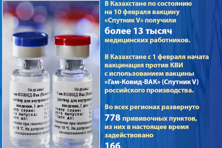 Вакцина 5 доз. Флакон с вакциной Спутник v. Спутник v Казахстан вакцина. Медицинское название вакцины Спутник v. Спутник v флакон.