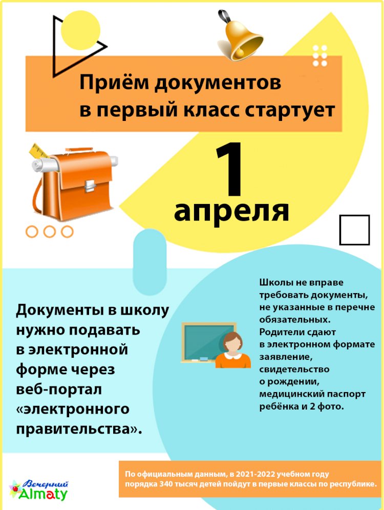 Приём документов в первый класс стартует 1 апреля по всему Казахстану