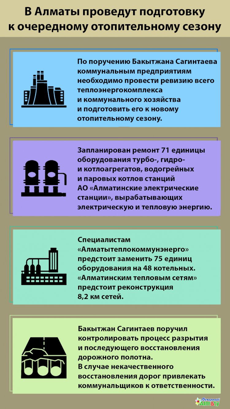 В Алматы проведут подготовку к очередному отопительному сезону