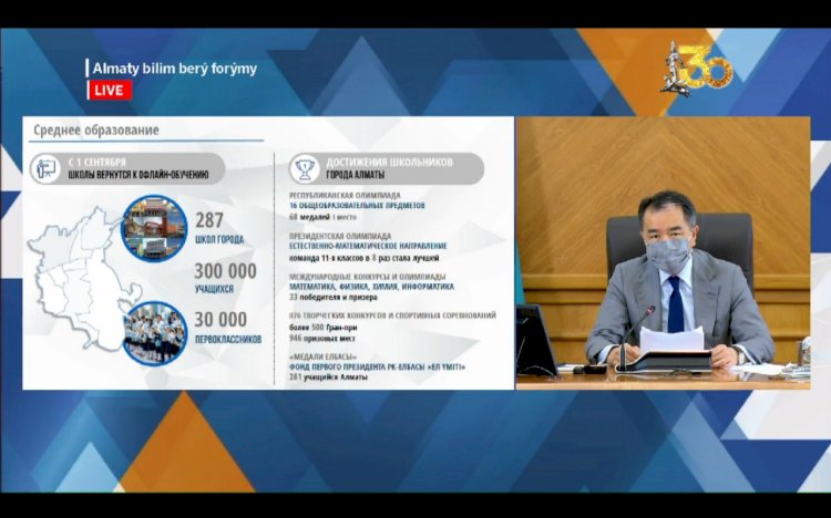 Бакытжан Сагинтаев: В школах будет установлен постоянный мониторинг эпидемиологической ситуации