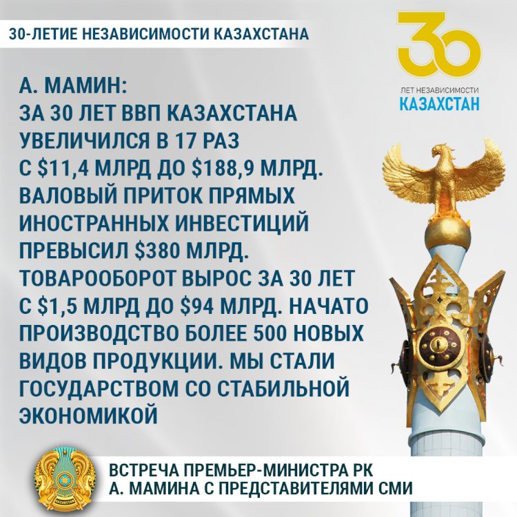 Аскар Мамин: Казахстан состоялся как стабильное и прогрессивное государство