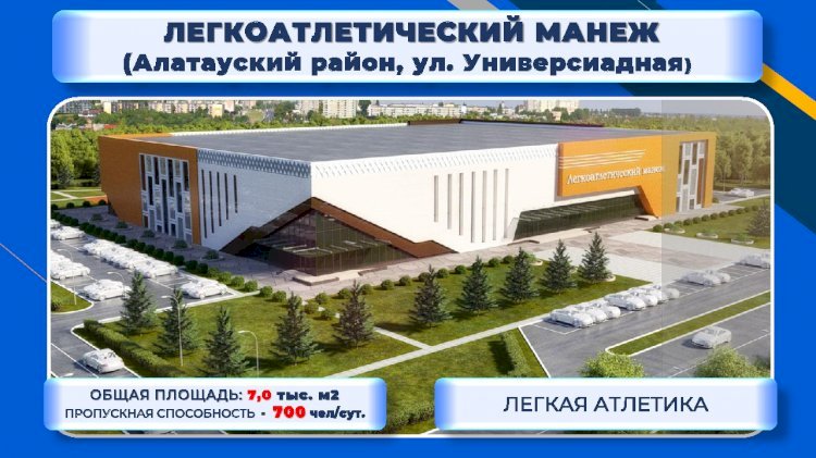 Номинацию «Лучший спортивный регион» получил Алматы в премии Altyn Samgay-2021