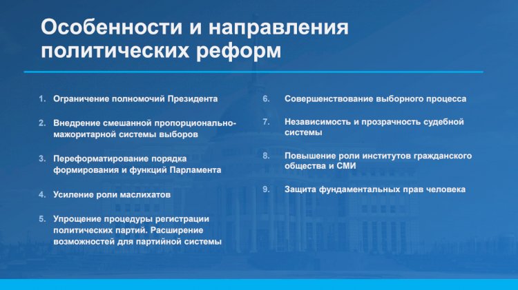 Президентская программа политических реформ: особенности и направления политических реформ