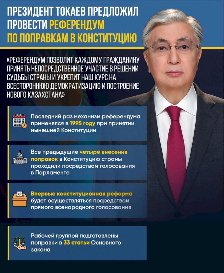 Президент Токаев предложил провести референдум по поправкам в Конституцию