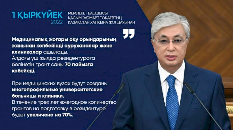 Ежегодное количество грантов на подготовку в резидентуре будет увеличено на 70%  – Президент Казахстана