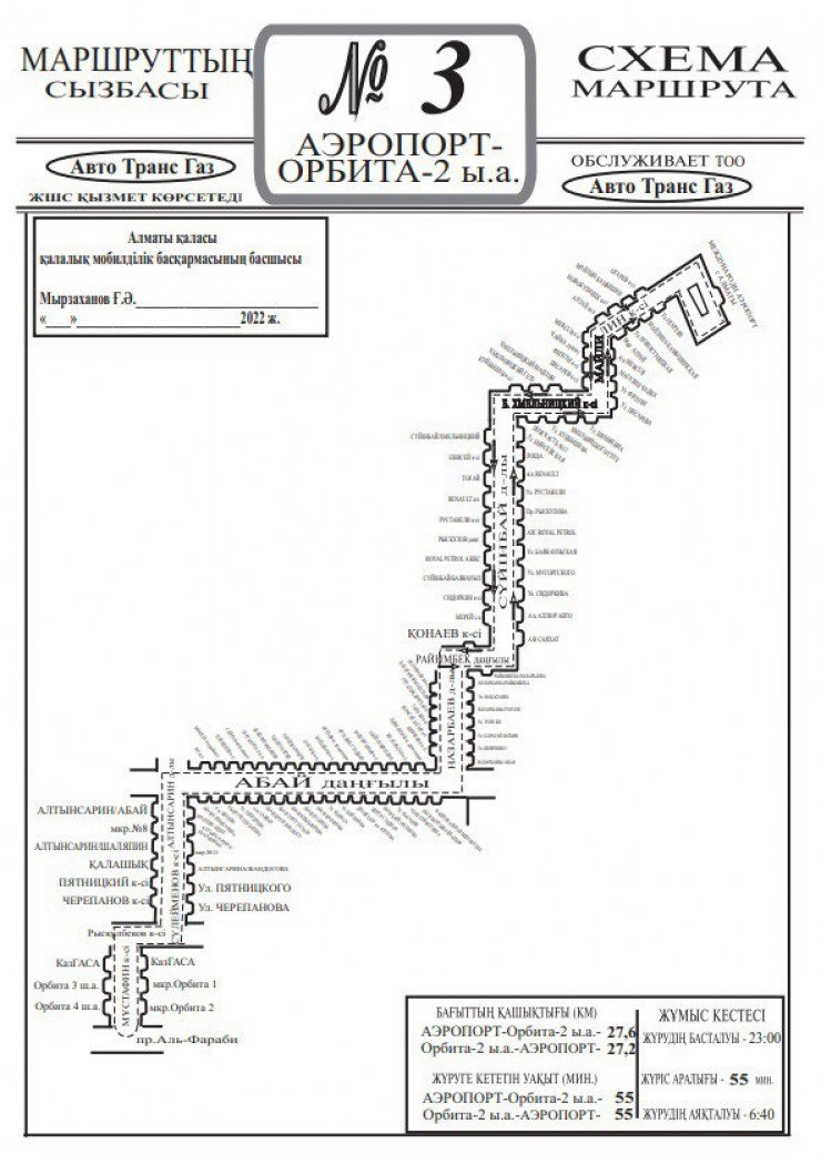 Схема автобусных маршрутов алматы