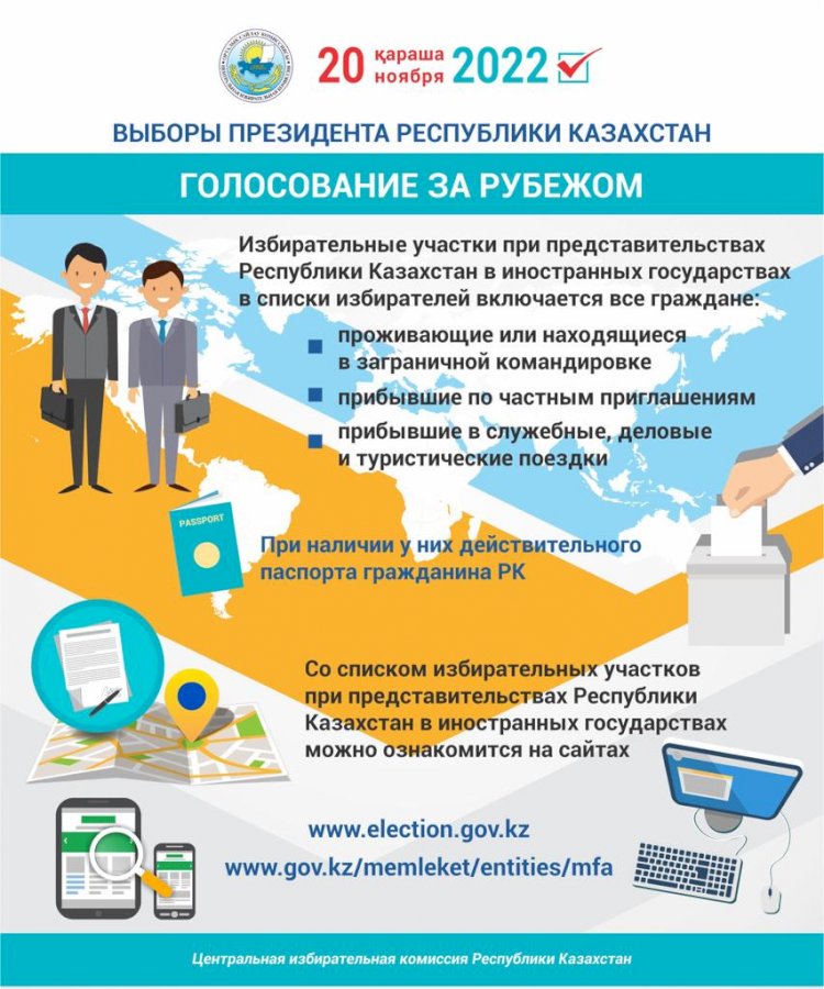 Выборы Президента РК: голосование за рубежом