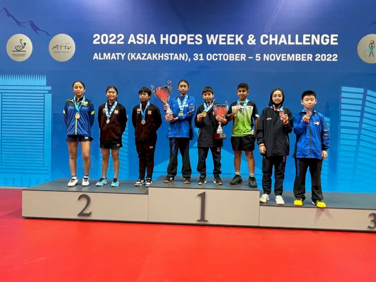 УТС-2022 Asia Hopes Week & Challenge завершился в Алматы