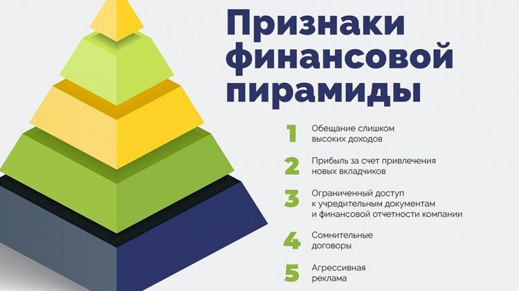 Жертвам финансовой пирамиды B2B Jewelry помогли вернуть 300 млн тенге