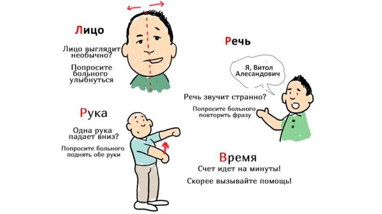 Как улыбка может спасти жизнь, рассказала невропатолог Винера Ахметова