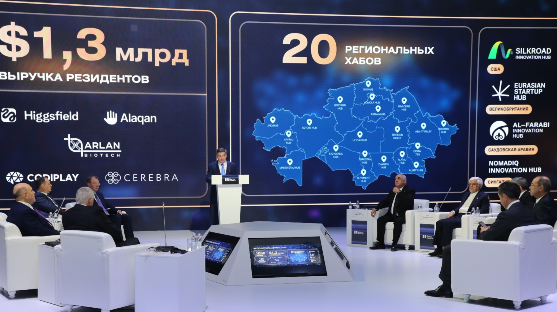 В Алматы открылся Международный цифровой форум Digital Almaty-2025