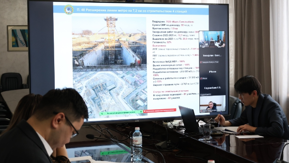 В Алматы подведены итоги реализации инфраструктурных проектов за 2023–2025 годы