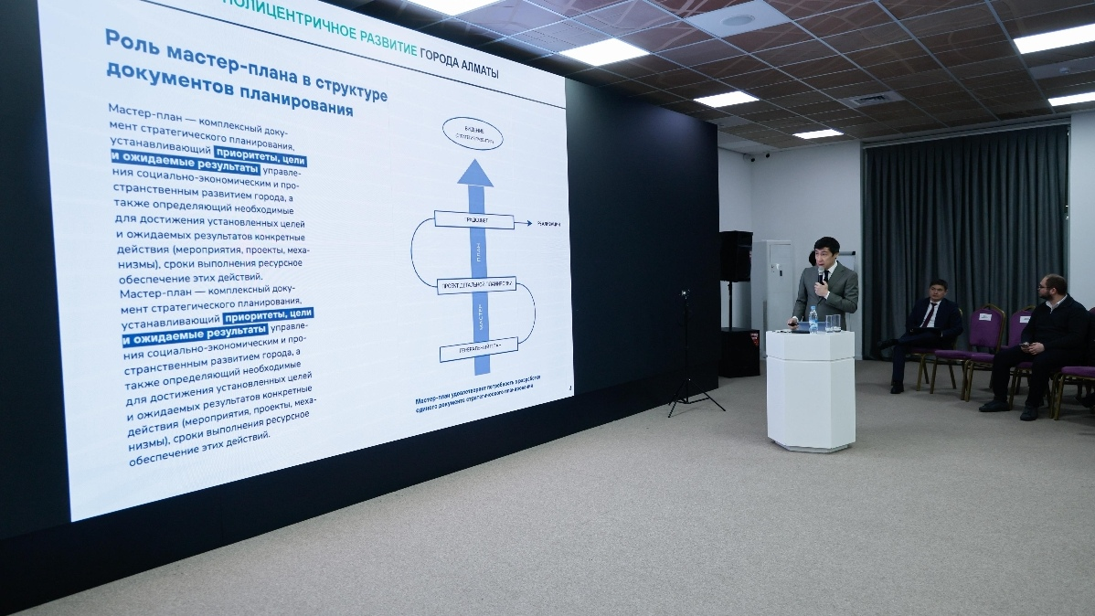 Полицентр «Запад»: новый вектор развития Алматы до 2040 года