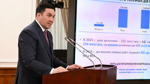 В Казахстане утвержден график по поставке 402 тыс. тонн дизтоплива сельхозтоваропроизводителям