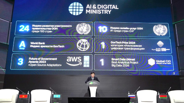 Цифровая трансформация: Дмитрий Мун презентовал Премьер-министру возможности Национальной платформы ИИ